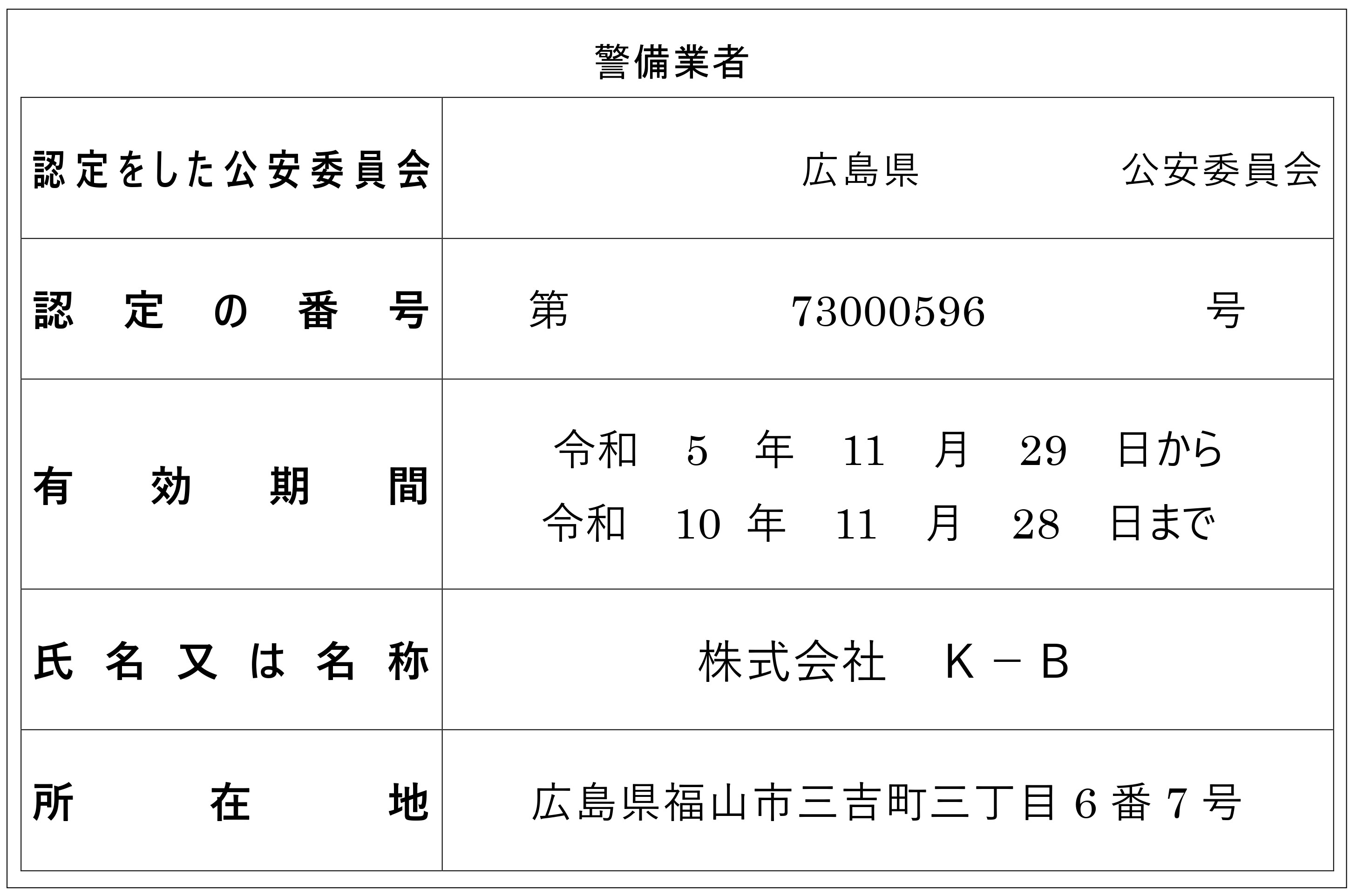 許可証の画像
